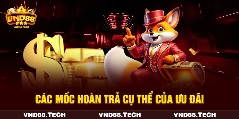 Các mốc hoàn trả cụ thể của ưu đãi